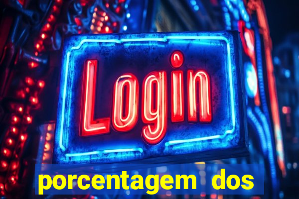 porcentagem dos jogos slots pg